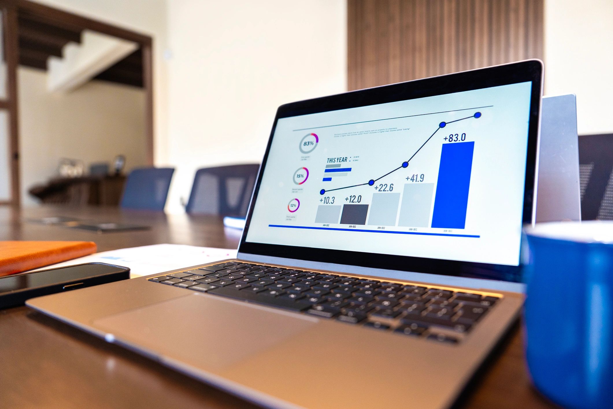 Business analytics workspace supporting LedgerOps reporting services